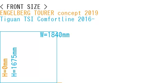 #ENGELBERG TOURER concept 2019 + Tiguan TSI Comfortline 2016-